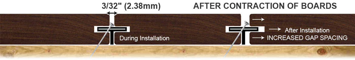 Ipe Clip® Extreme® contraction diagram