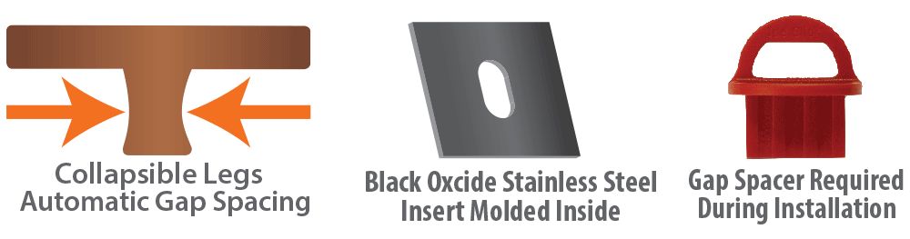 Ipe Clip® Extreme4® features diagram