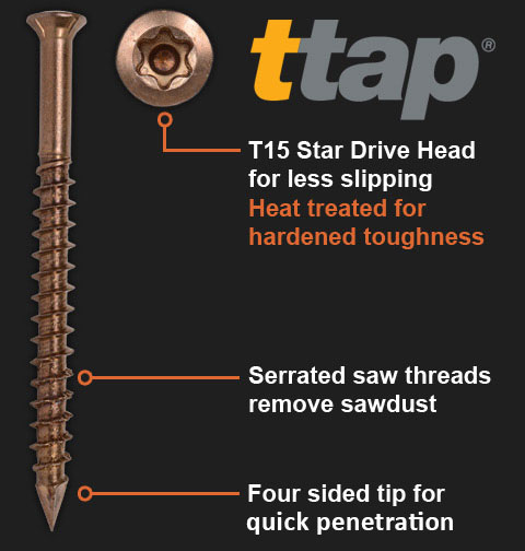 Self drilling hardened Heat-Treated screw diagram